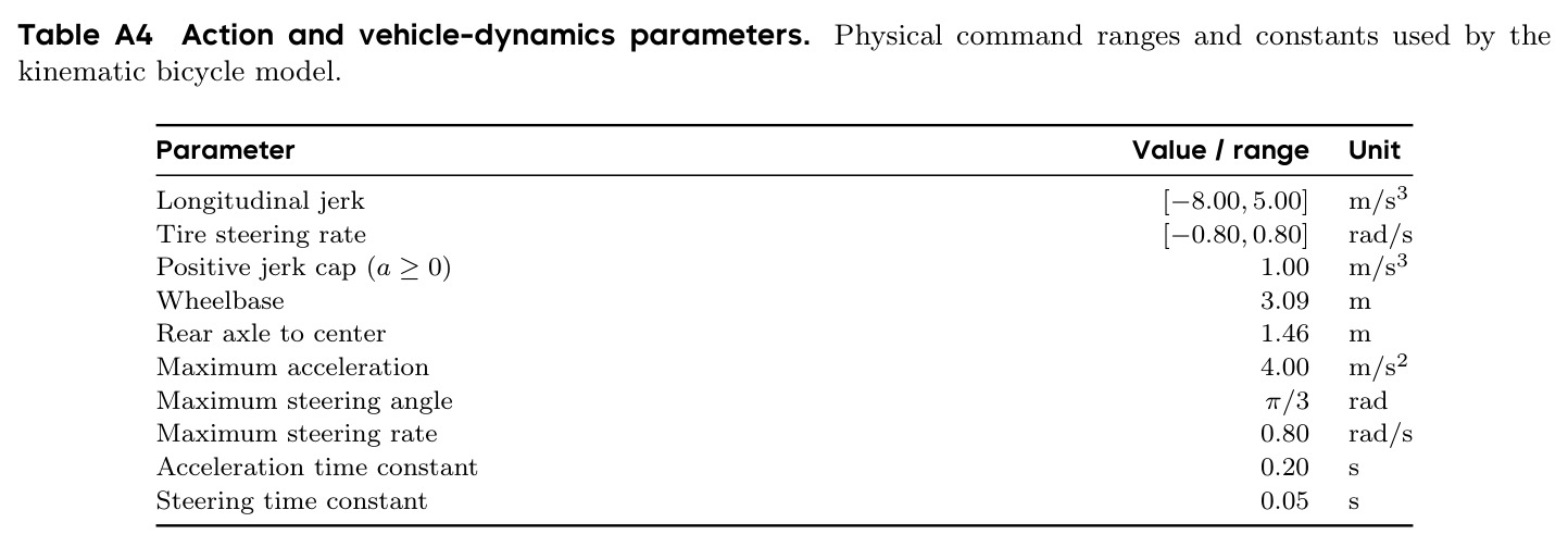 table_a4.jpg