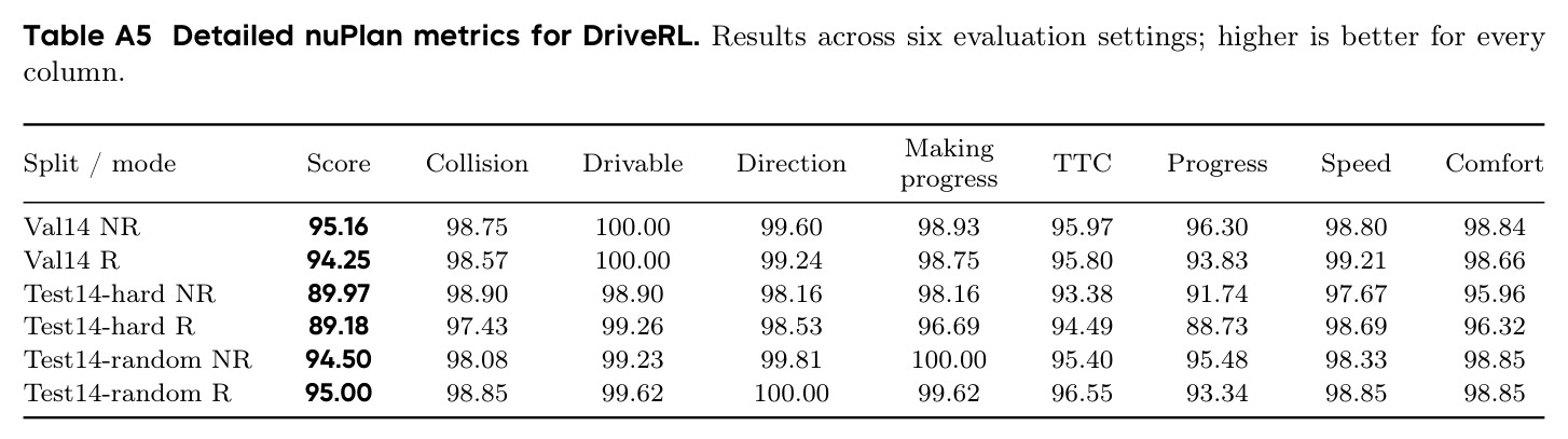 table_a5.jpg