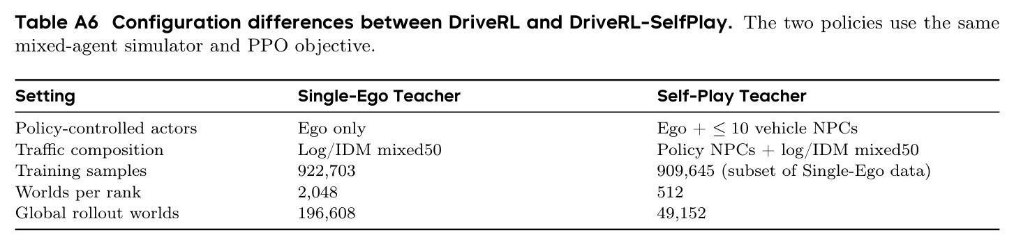 table_a6.jpg