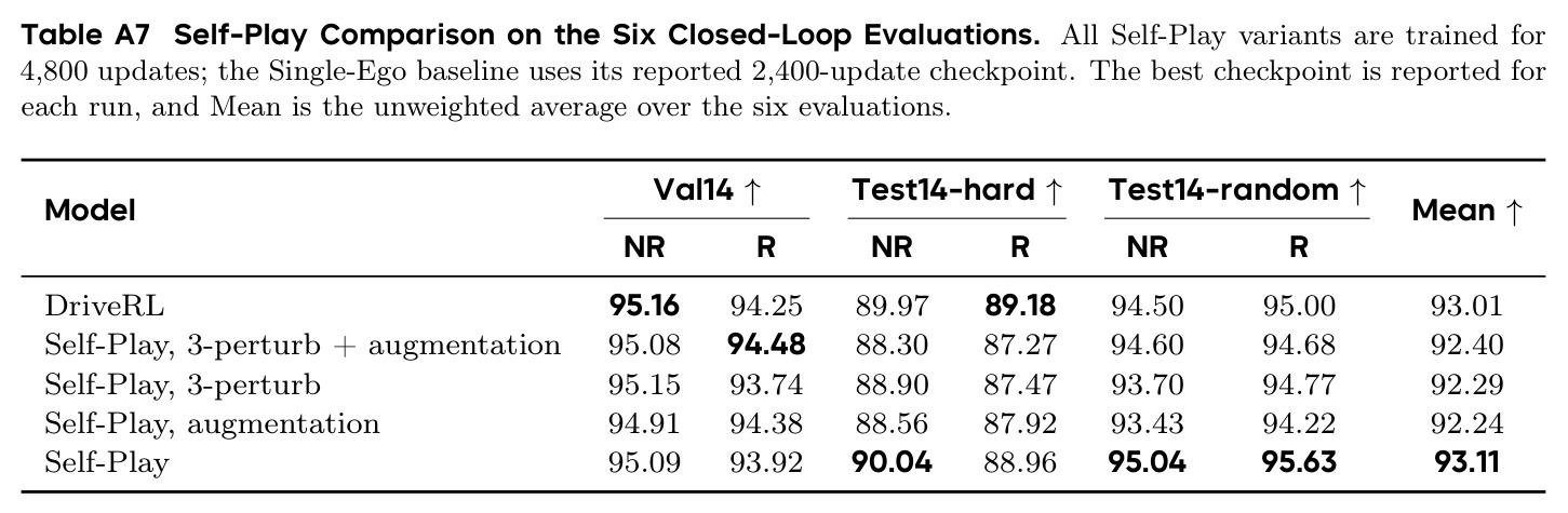 table_a7.jpg