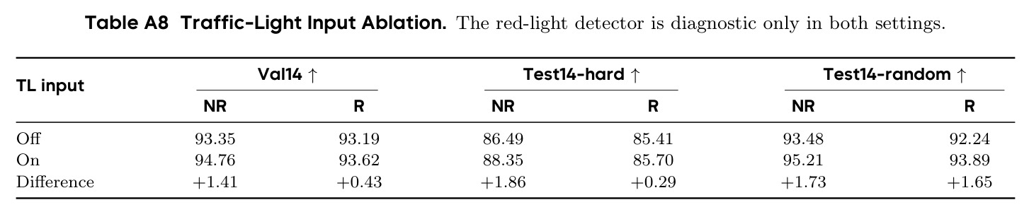 table_a8.jpg