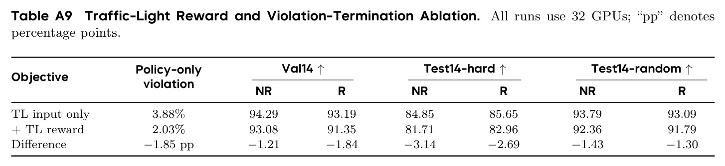 table_a9.jpg