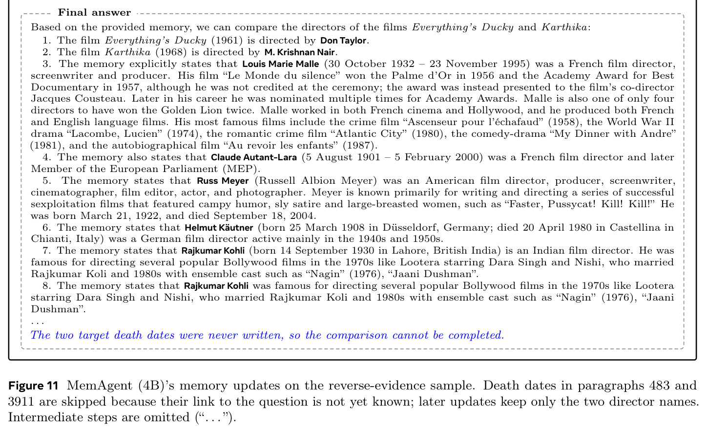 MemAgent (4B)'s memory updates on the reverse-evidence sample. Death dates in paragraphs 483 and 3911 are skipped because their link to the question is not yet known; later updates keep only the two director names. Intermediate steps are omitted.