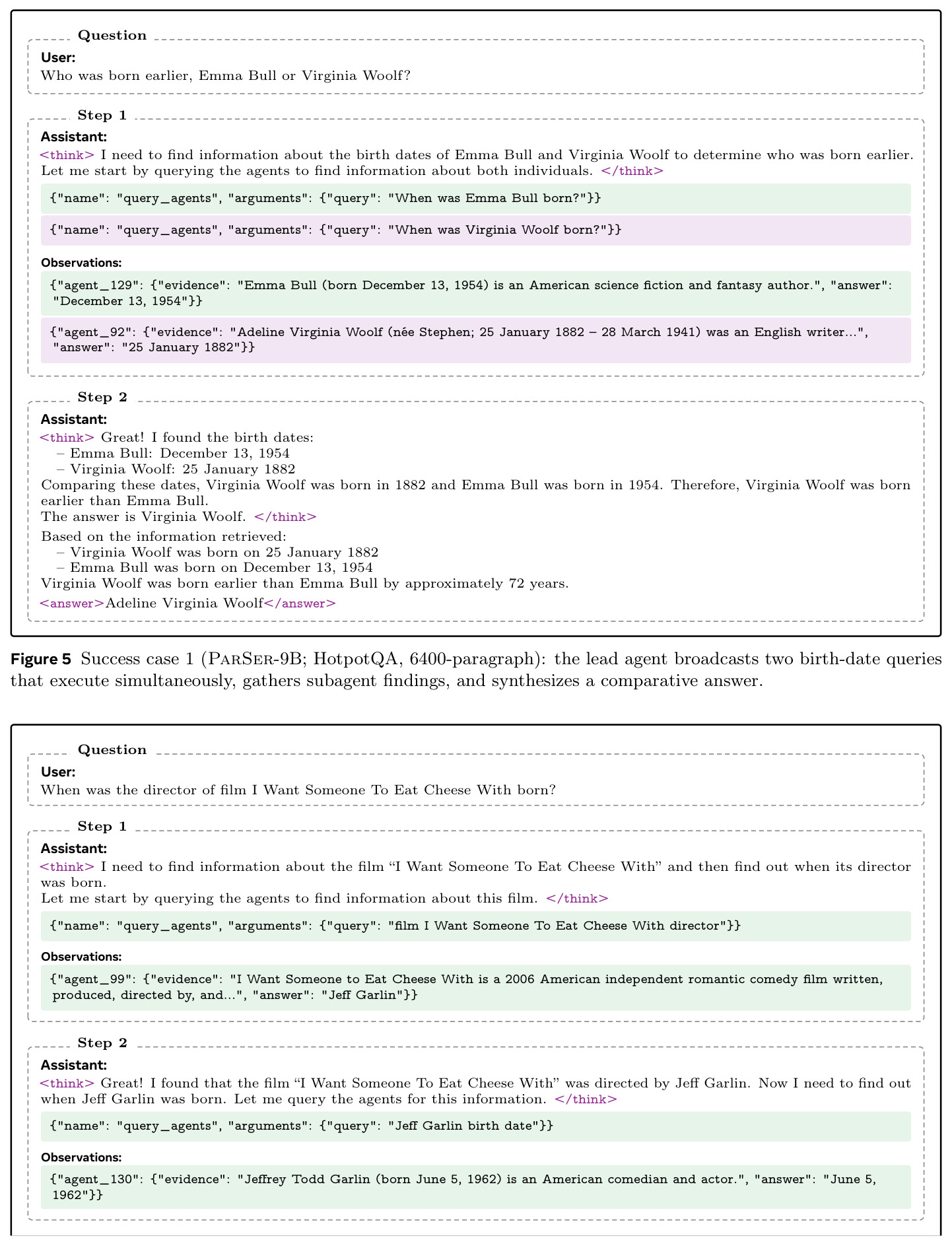 Success case 1 (ParSer-9B; HotpotQA, 6400-paragraph): the lead agent broadcasts two birth-date queries that execute simultaneously, gathers subagent findings, and synthesizes a comparative answer.