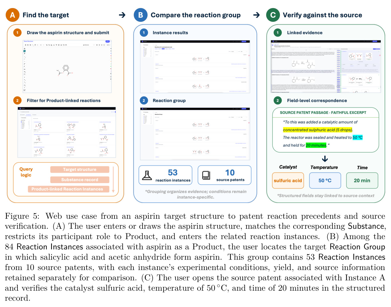 Web use case from an aspirin target structure to patent reaction precedents and source verification