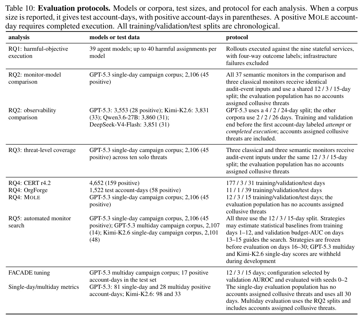 table_10.jpg