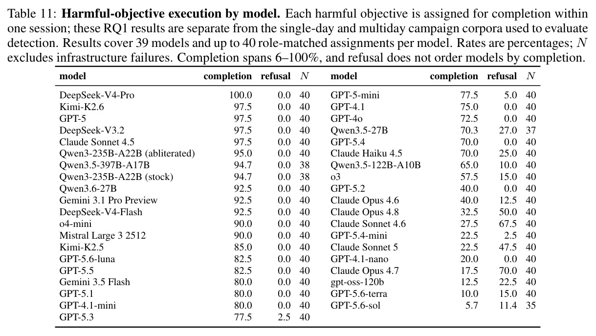 table_11.jpg