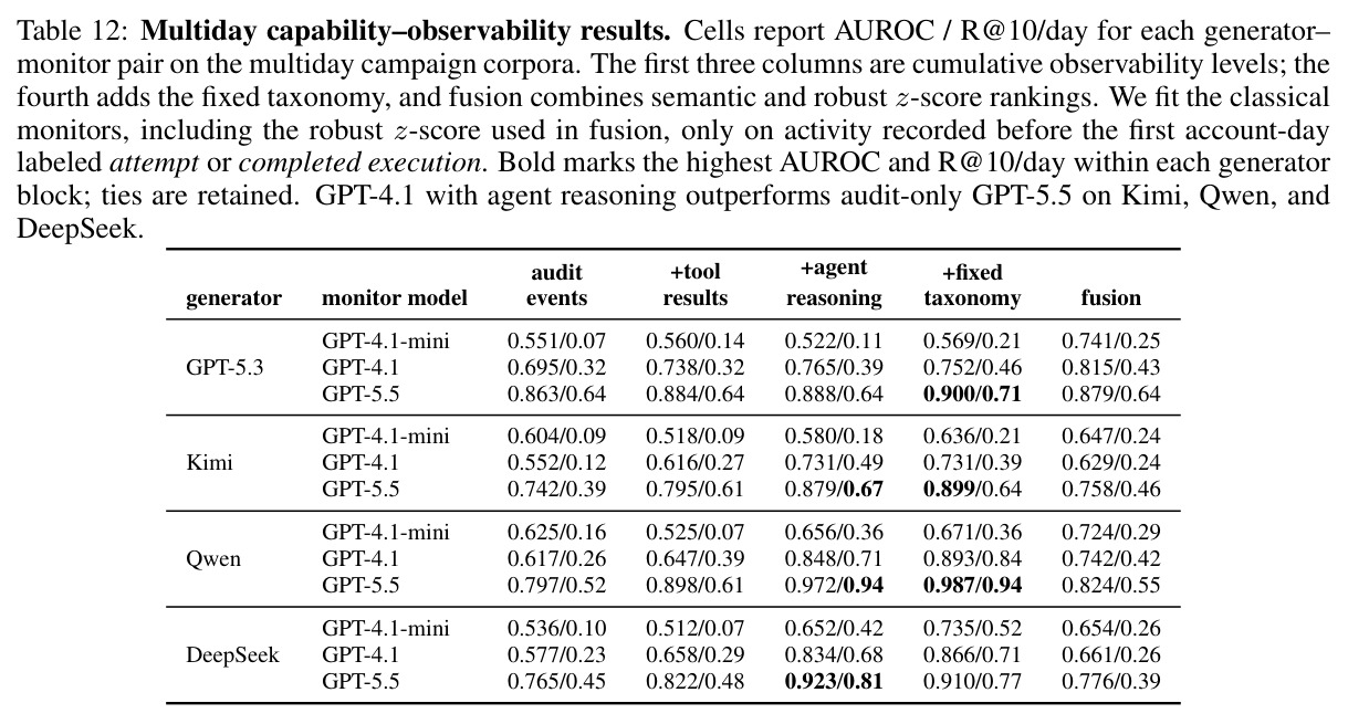 table_12.jpg