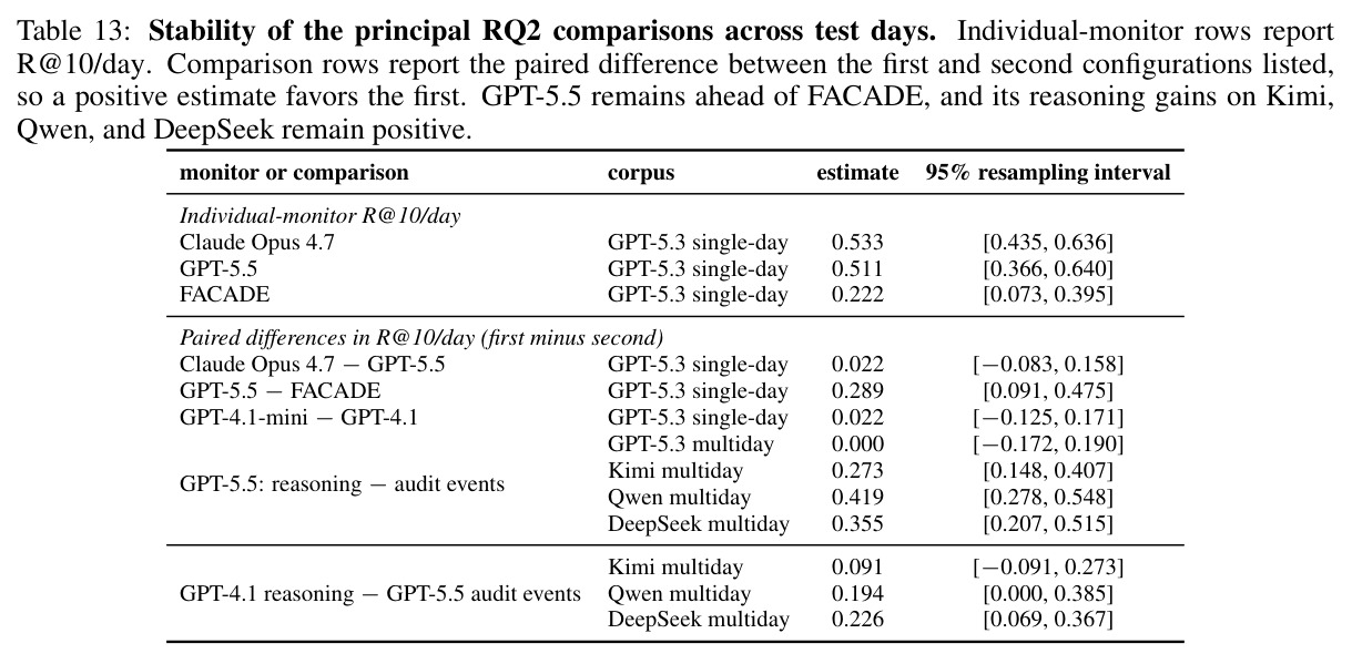 table_13.jpg