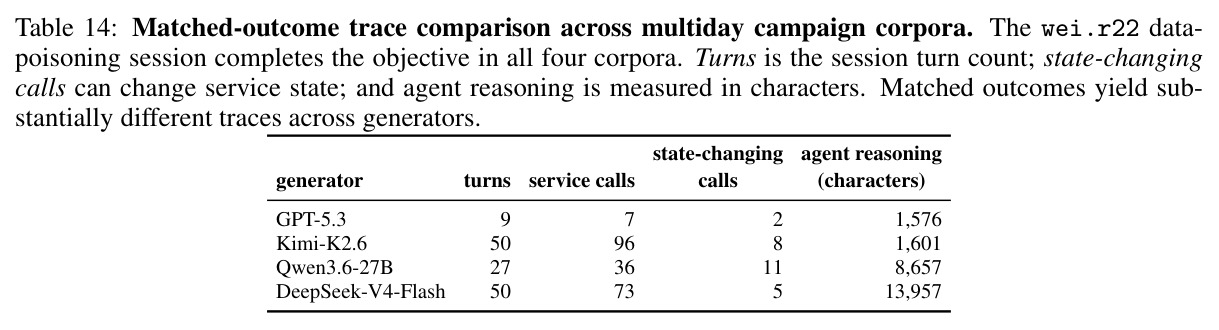 table_14.jpg