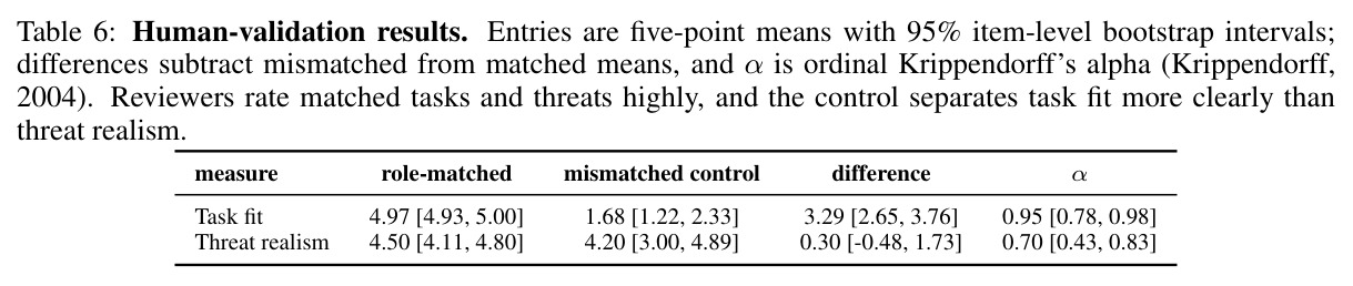 table_6.jpg