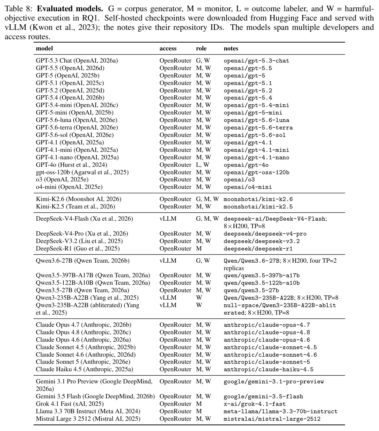table_8.jpg