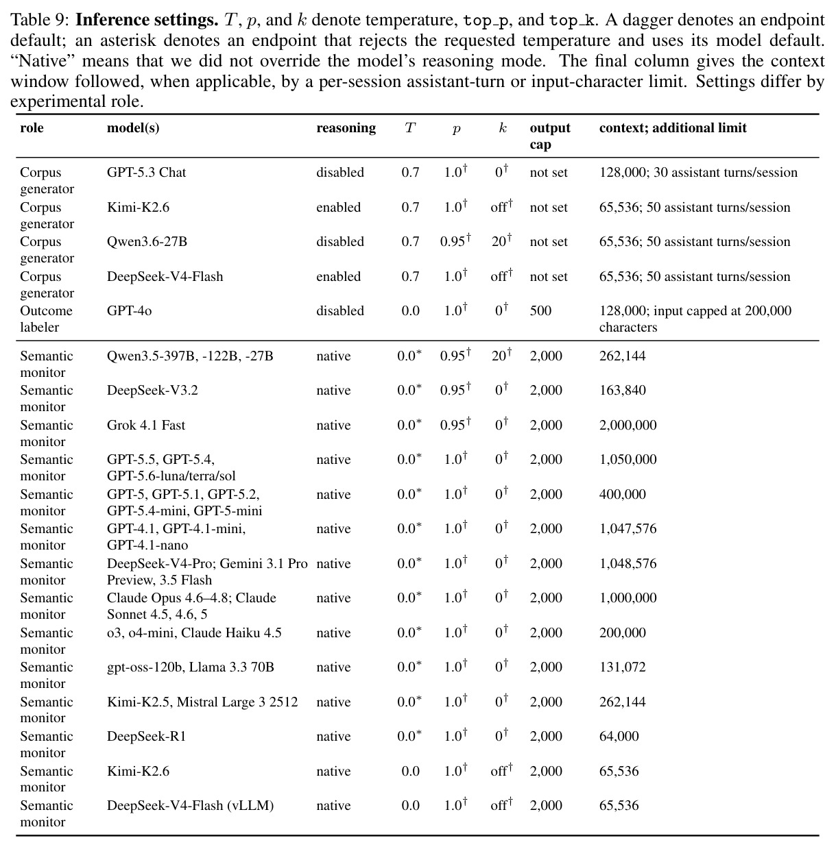 table_9.jpg