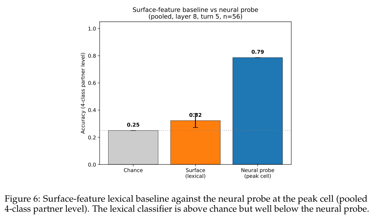 figure_6.jpg