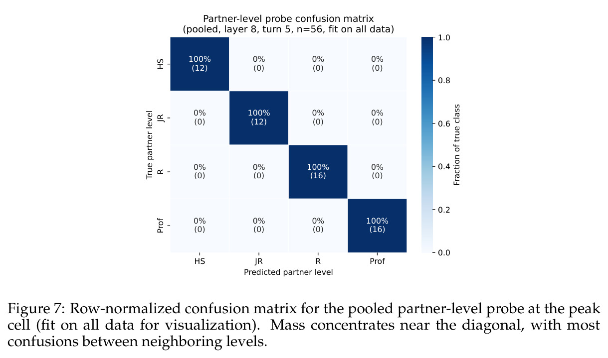 figure_7.jpg