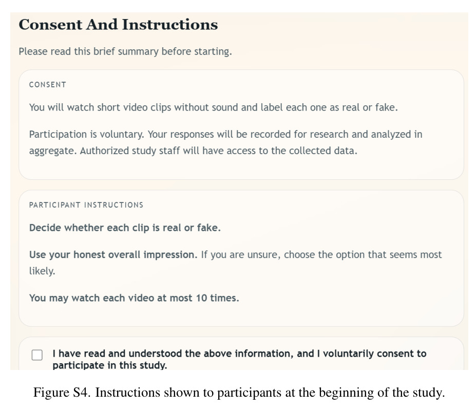 Human study – histogram of real responses per trial