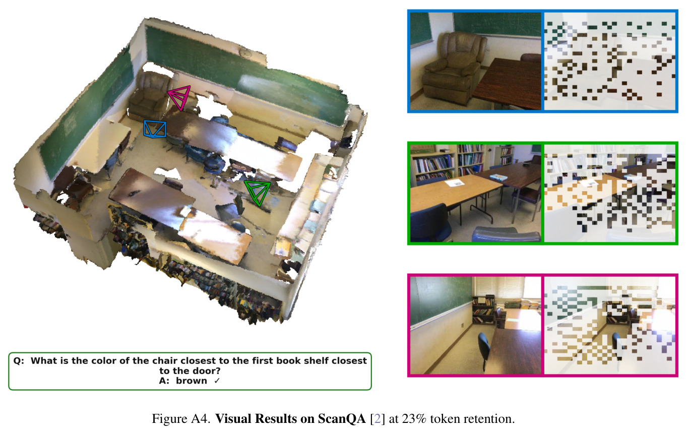 Qualitative comparisons. CoVeR provides correct answers while substantially reducing the computational cost.