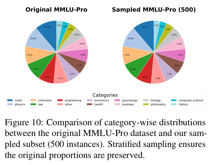 Case study comparing forking points selected by tok-entropy, sent-entropy, and ATB along a fixed reasoning path.