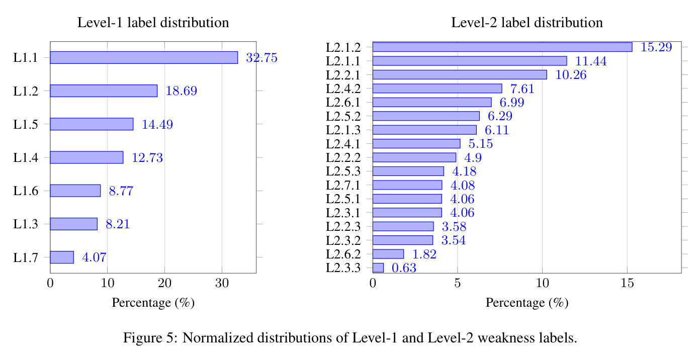 figure_5.jpg