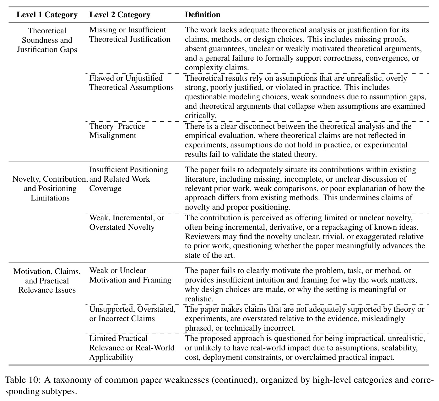 table_10.jpg
