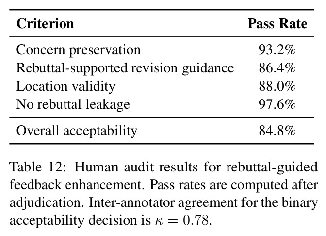 table_12.jpg