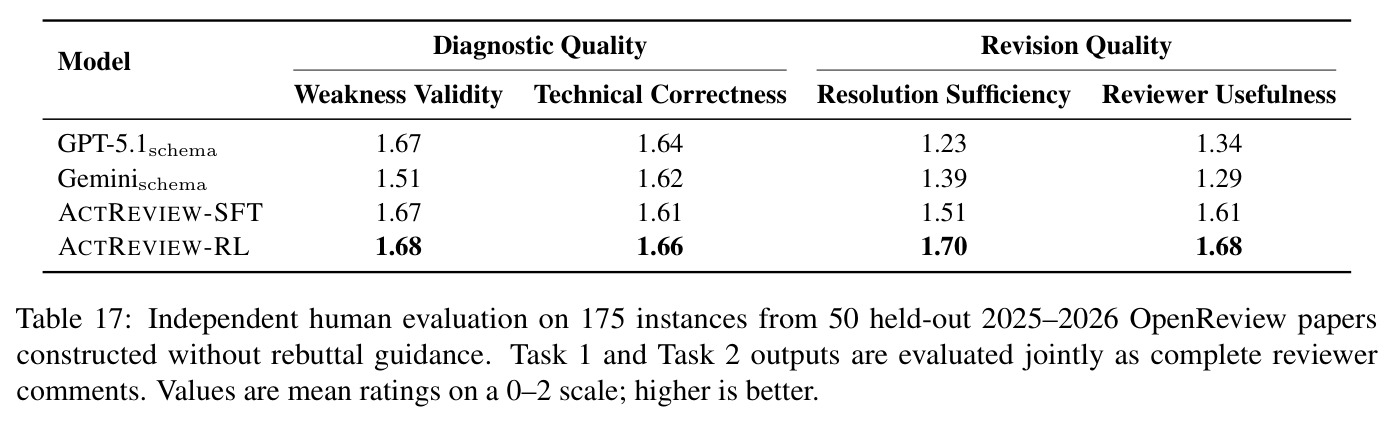 table_17.jpg