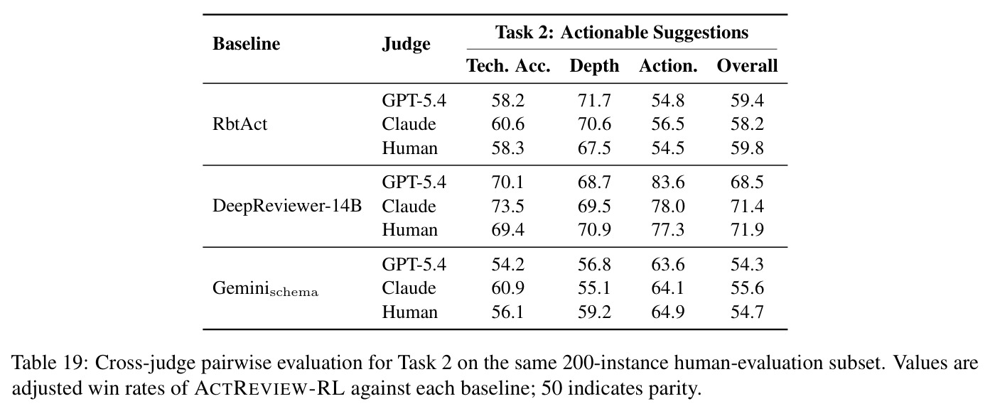 table_19.jpg