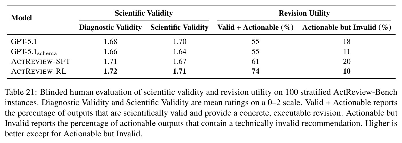 table_21.jpg