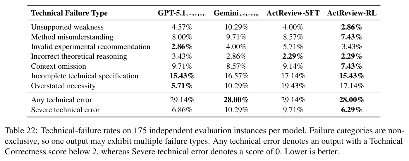 table_22.jpg