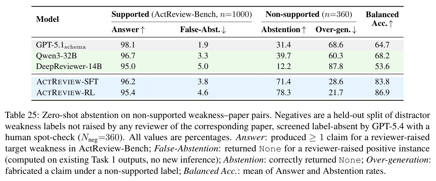 table_25.jpg