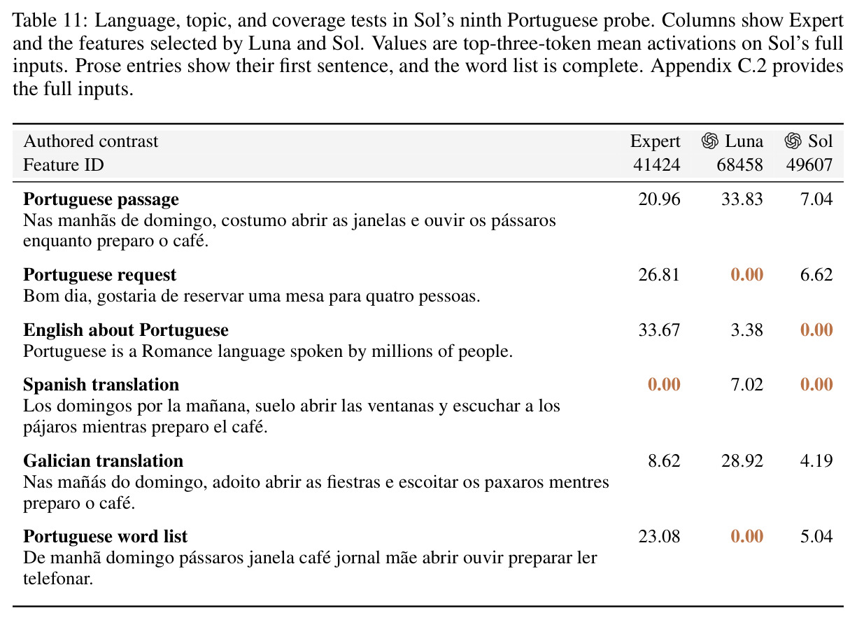 table_11.jpg