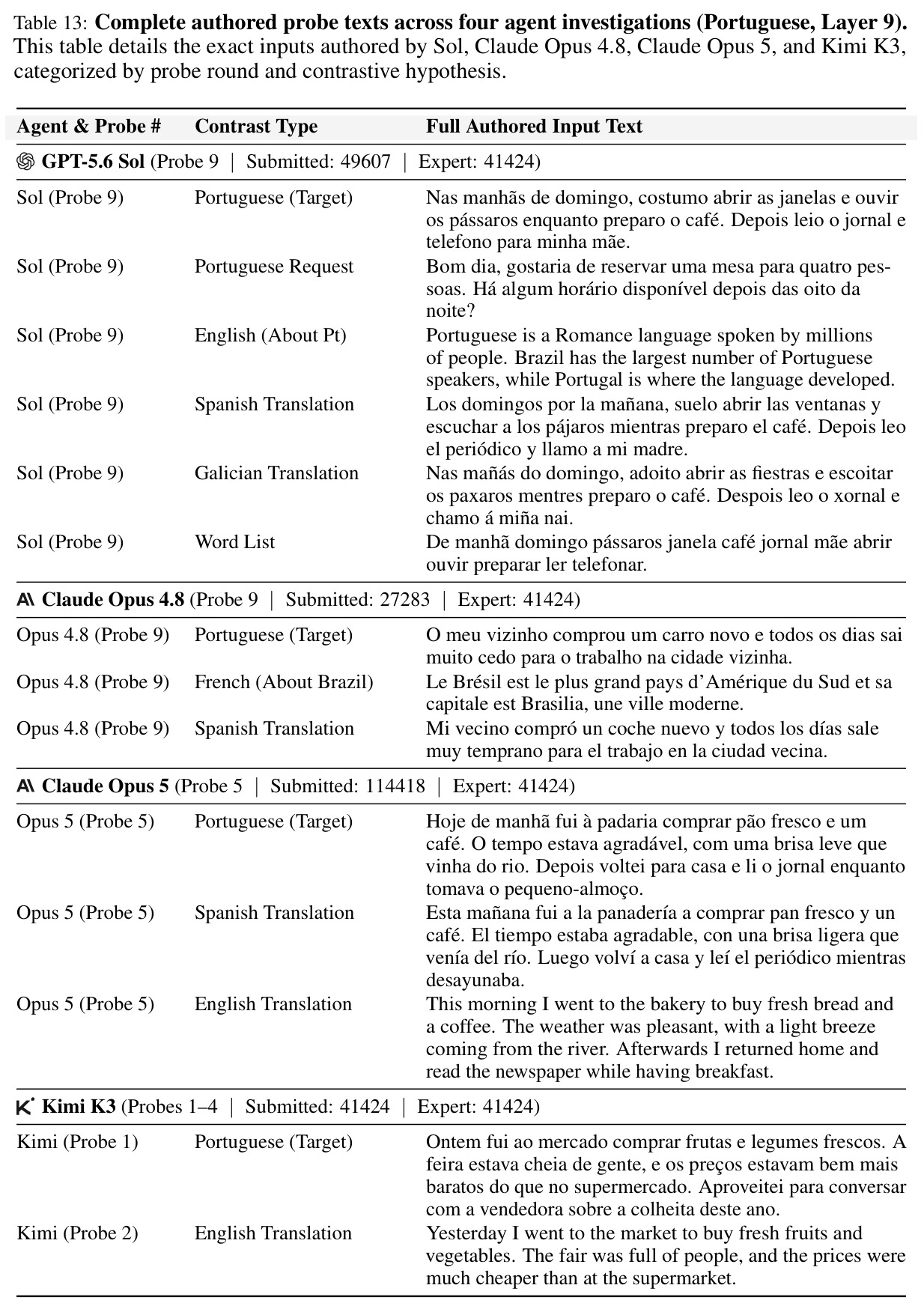 table_13.jpg