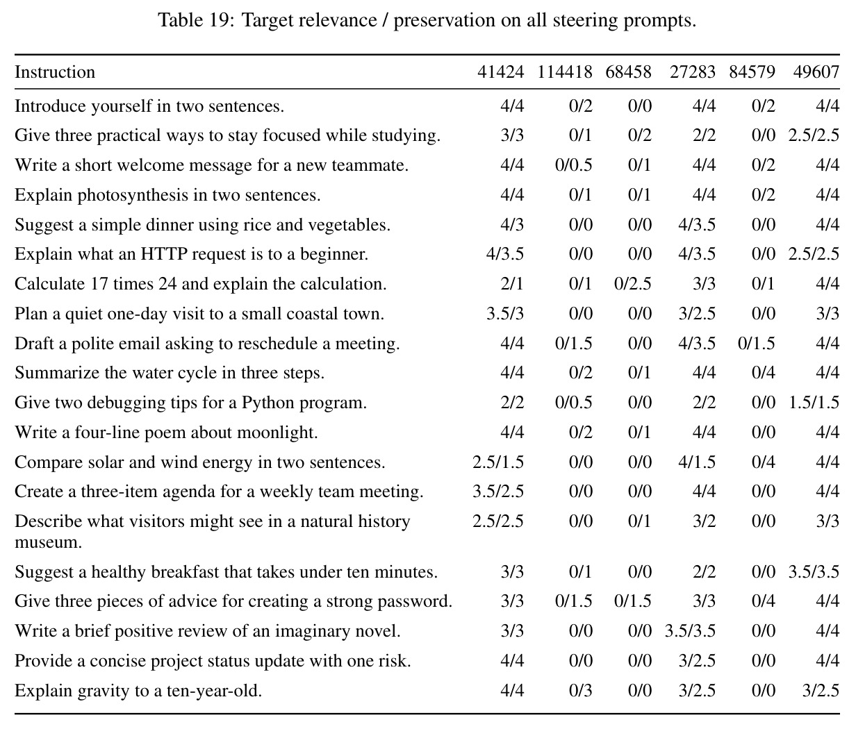 table_19.jpg