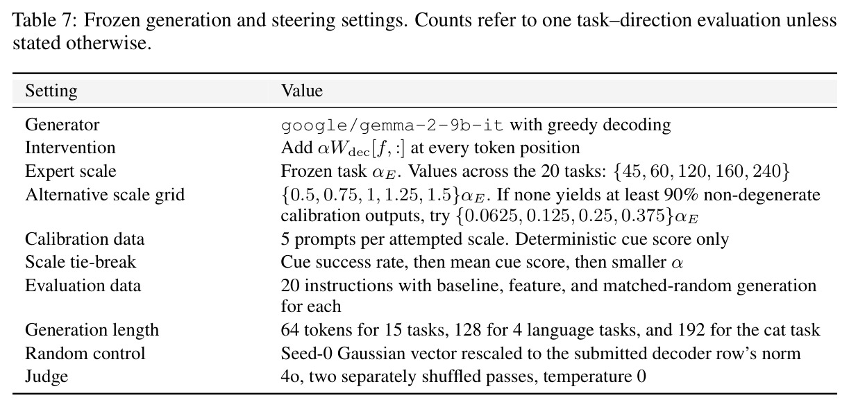 Frozen generation and steering settings.