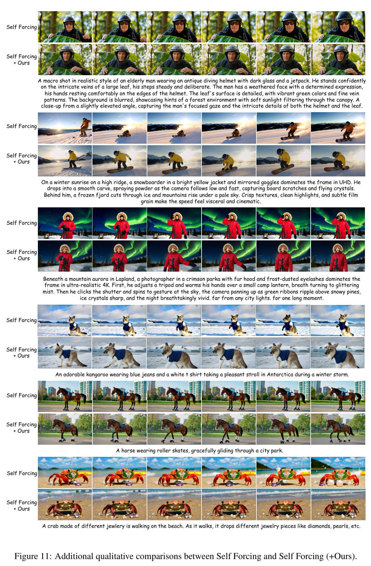 Additional qualitative comparisons between Self Forcing and Self Forcing (+Ours).