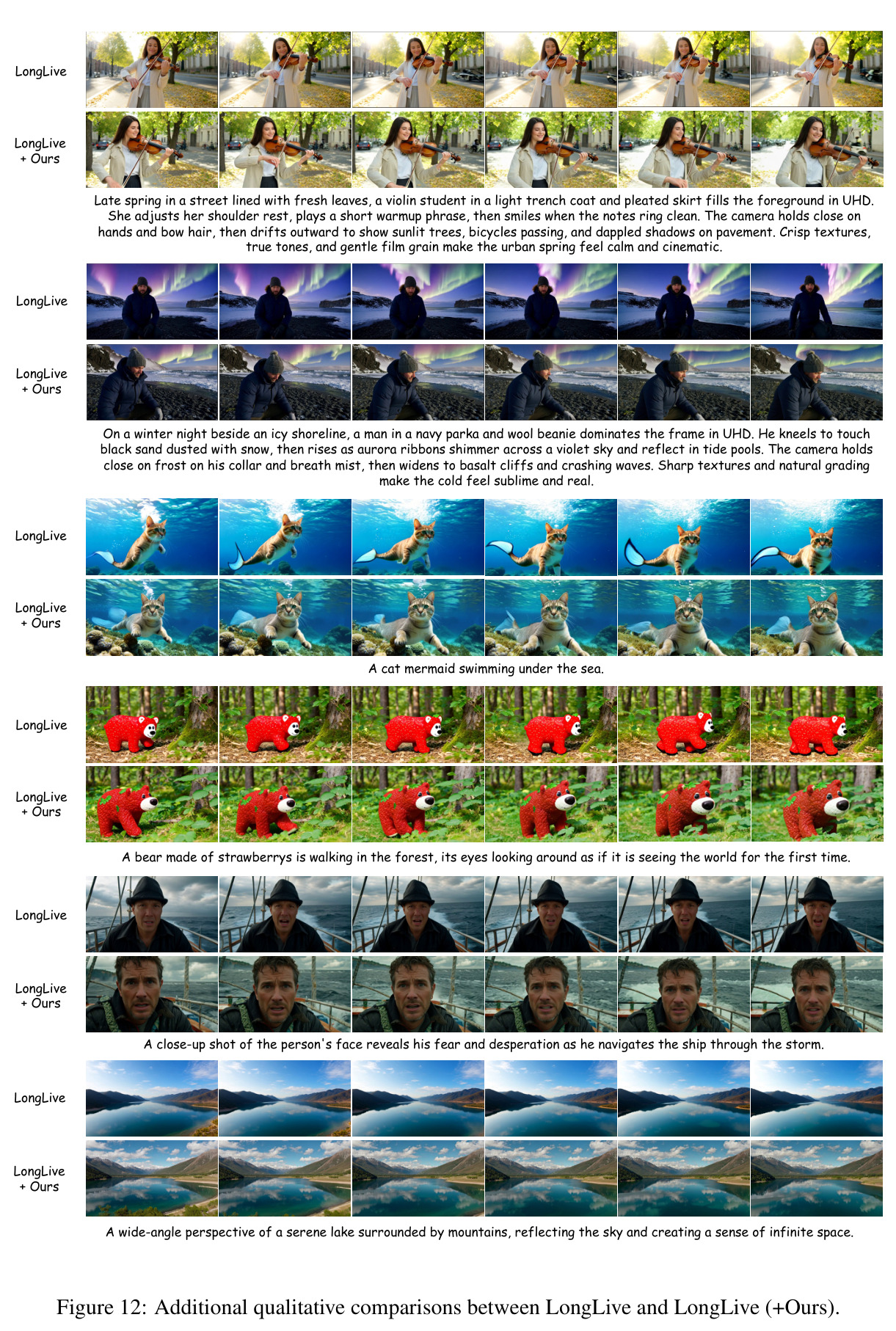 Additional qualitative comparisons between LongLive and LongLive (+Ours).
