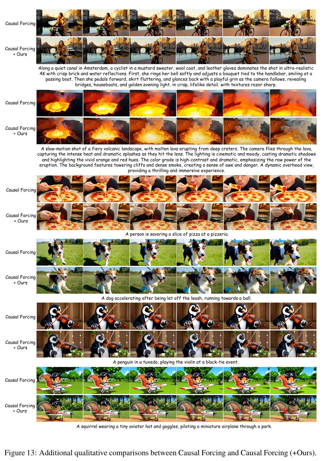 Additional qualitative comparisons between Causal Forcing and Causal Forcing (+Ours).