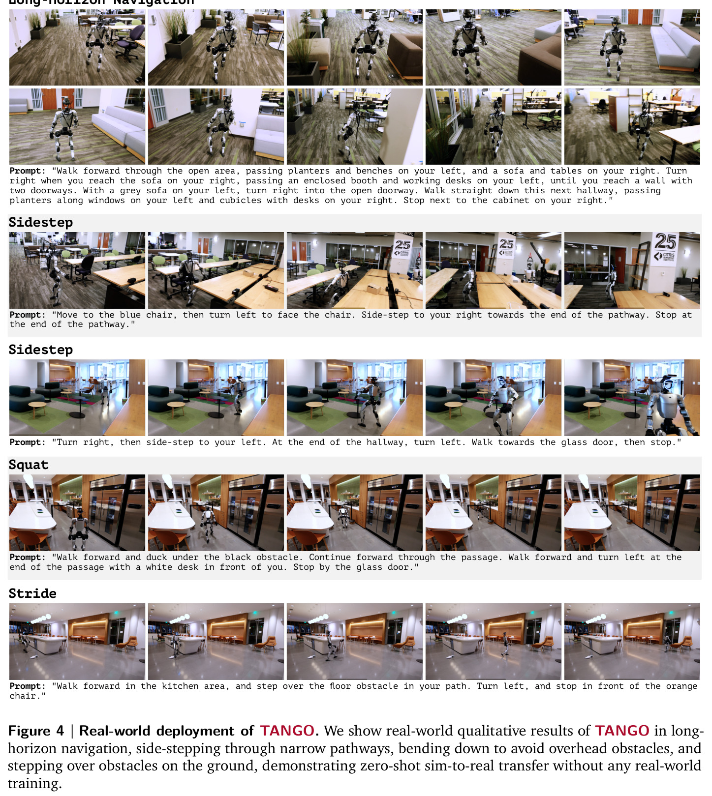 Real-world deployment of TANGO.