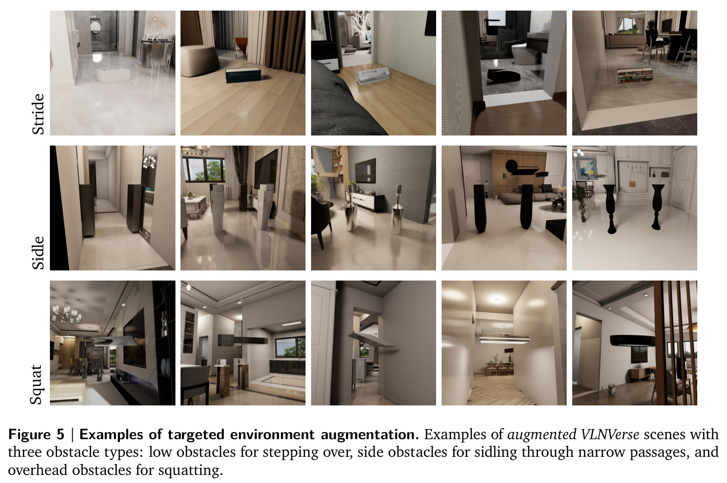 Examples of targeted environment augmentation.