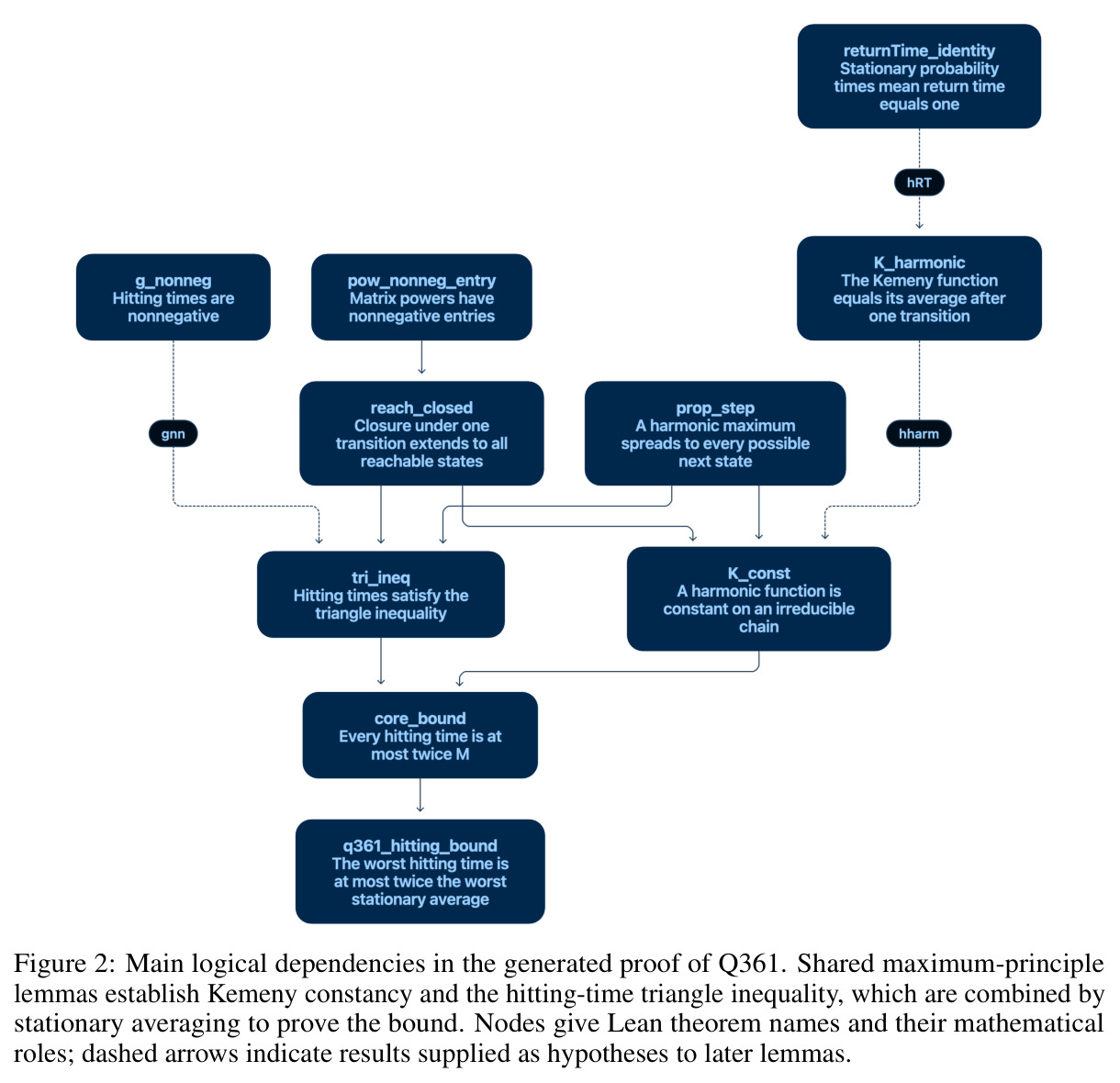 figure_2.jpg
