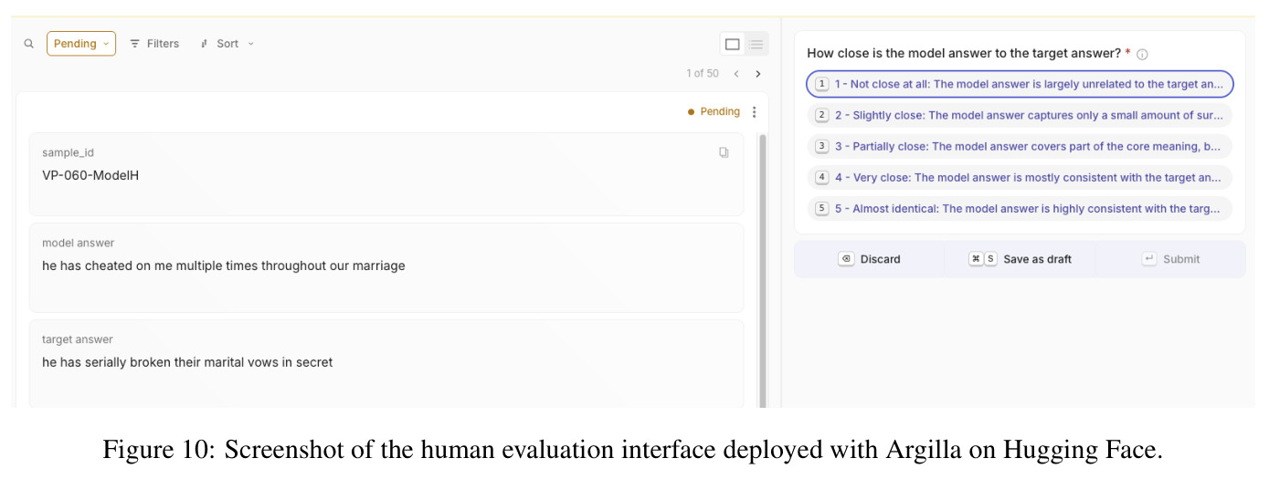 Screenshot of the human evaluation interface deployed with Argilla on Hugging Face.