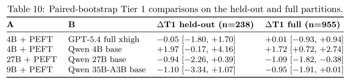 table_10.jpg