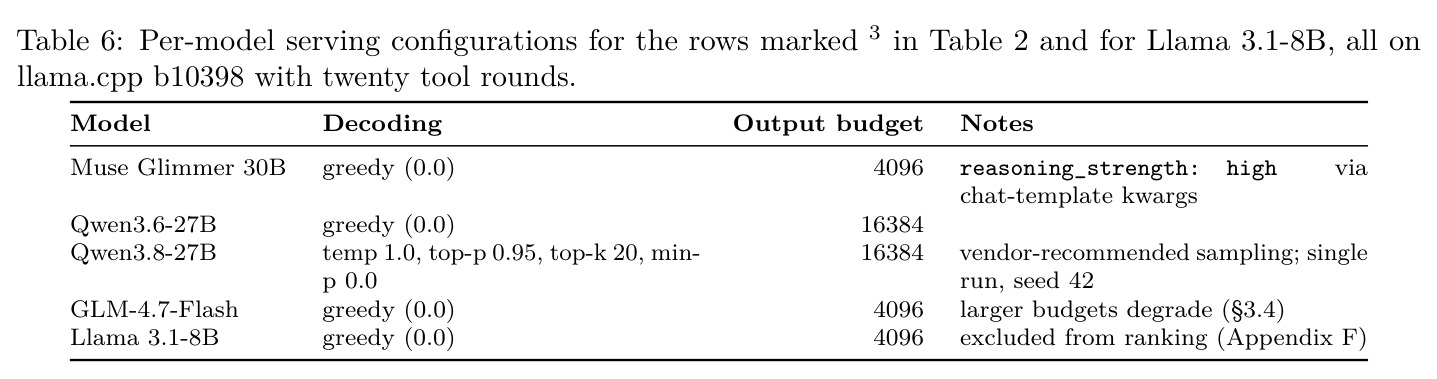 table_6.jpg