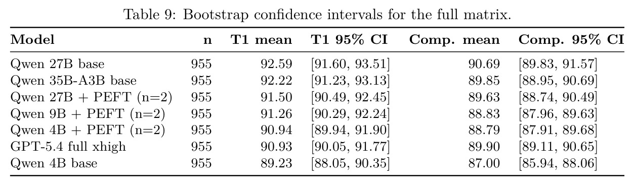 table_9.jpg