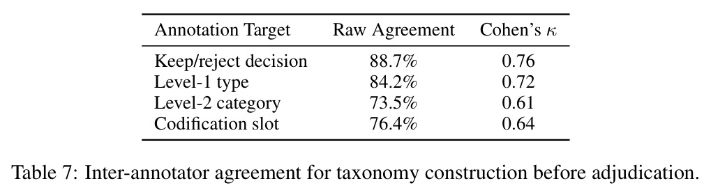 table_7.jpg