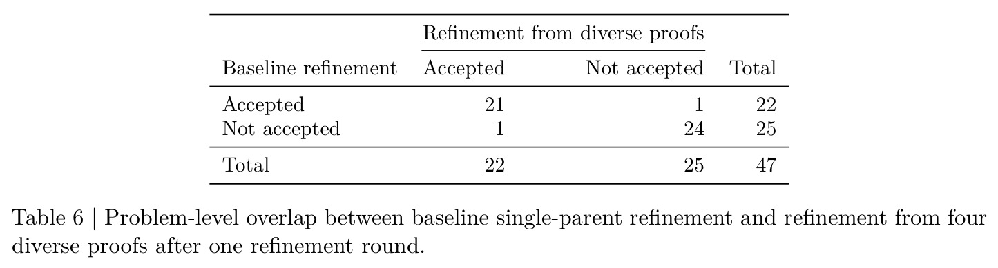 table_6.jpg