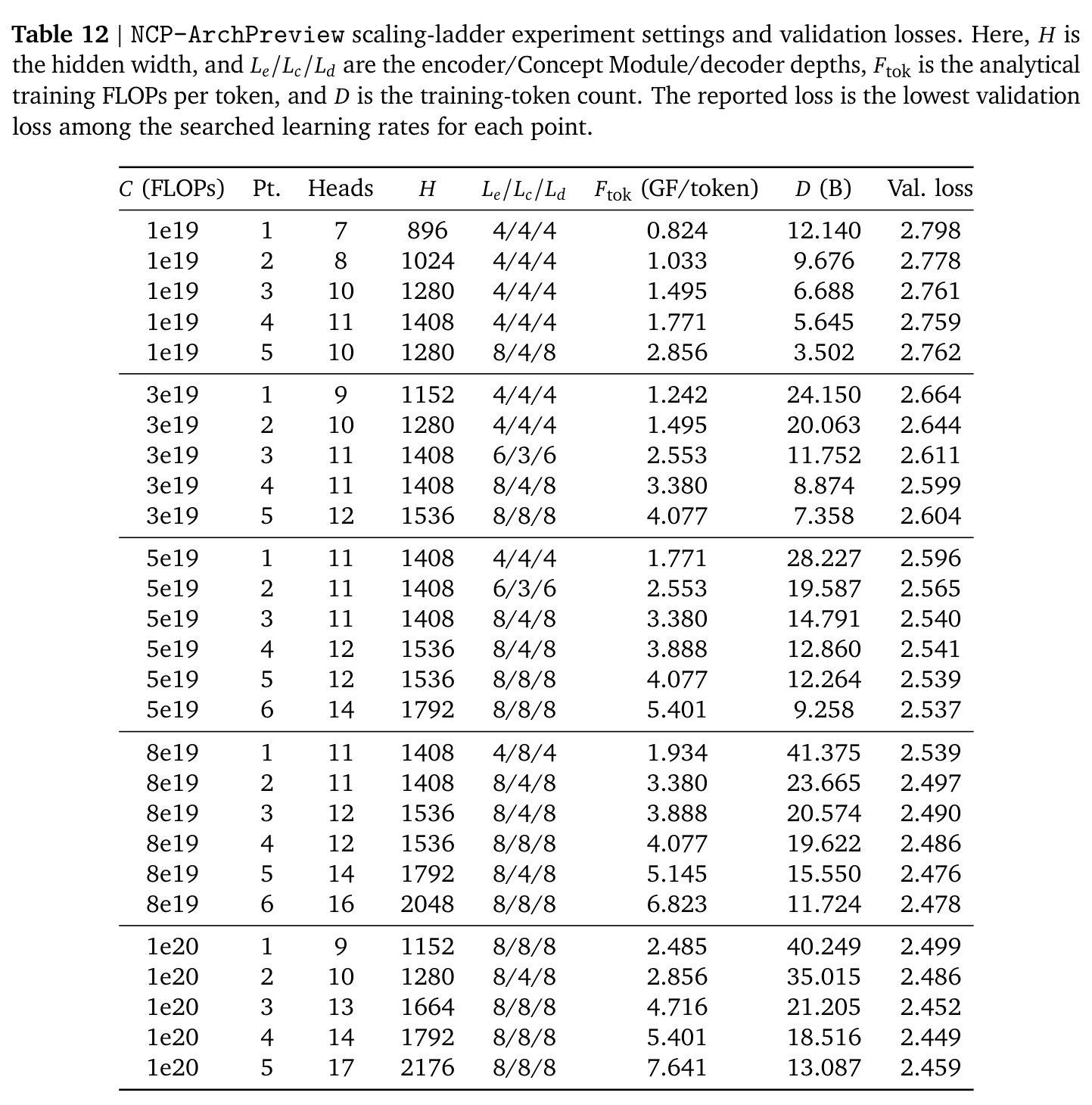 table_12.jpg