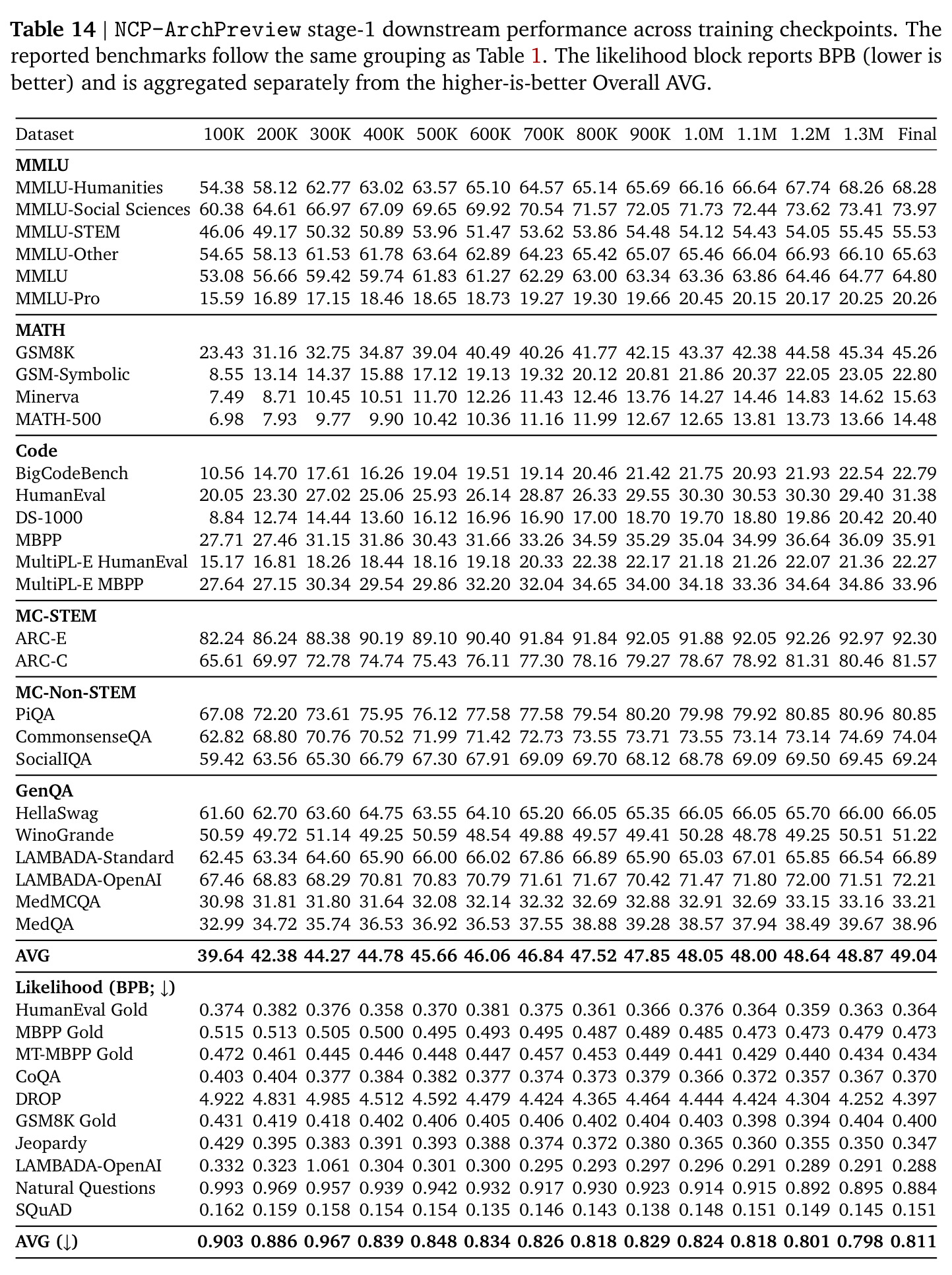 table_14.jpg