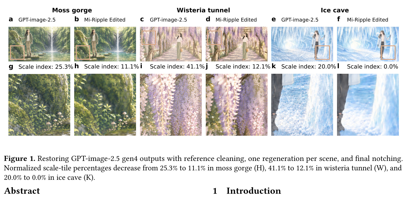 Restoring GPT-image-2.5 gen4 outputs with reference cleaning, one regeneration per scene, and final notching. Normalized scale-tile percentages decrease from 25.3% to 11.1% in moss gorge (H), 41.1% to 12.1% in wisteria tunnel (W), and 20.0% to 0.0% in ice cave (K).